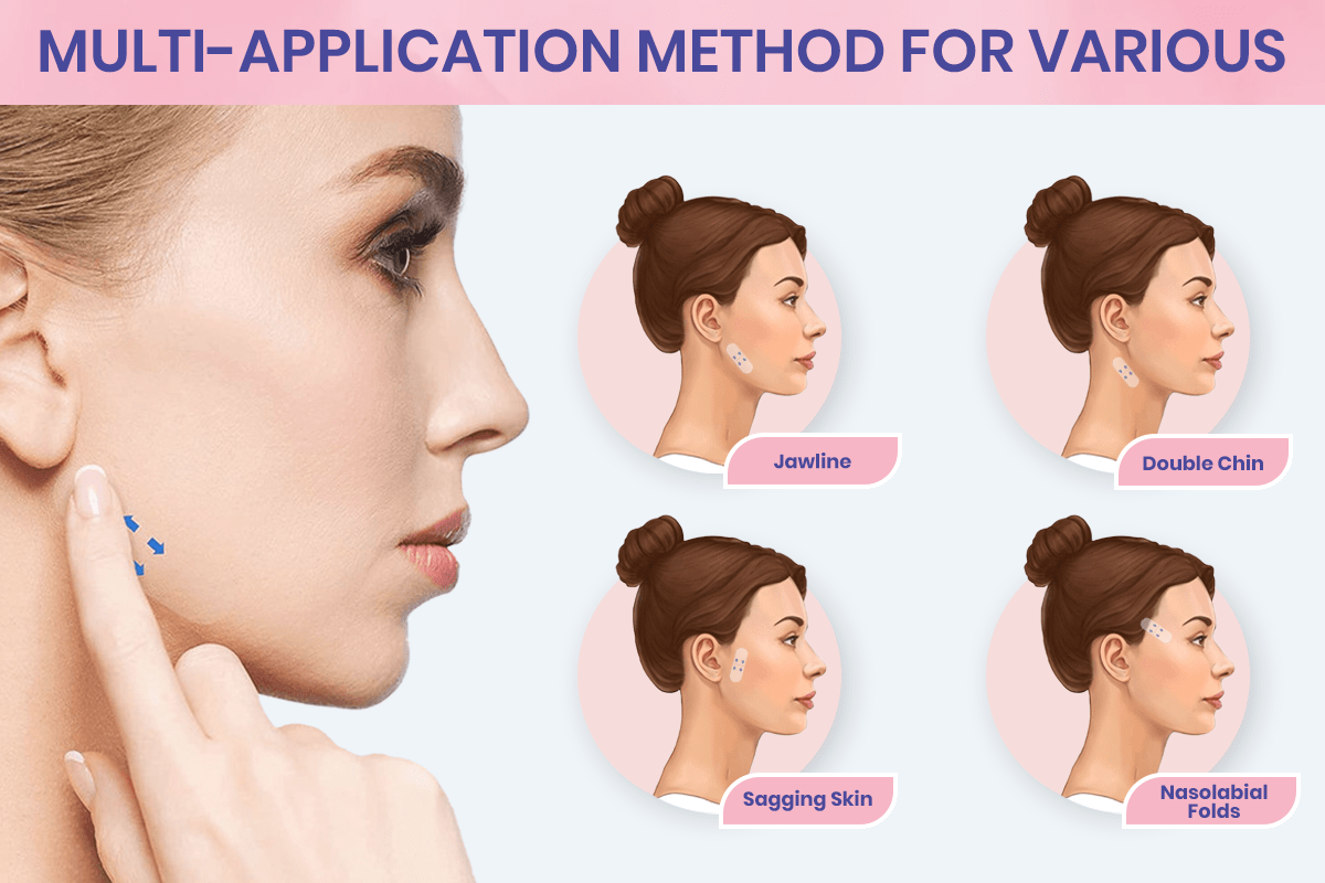 V-Face Lifting Invisible Adhesive Tape